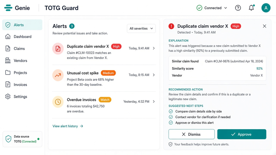 TOTG Guard alerts