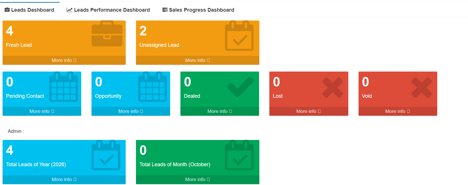 TOTG CRM leads dashboard